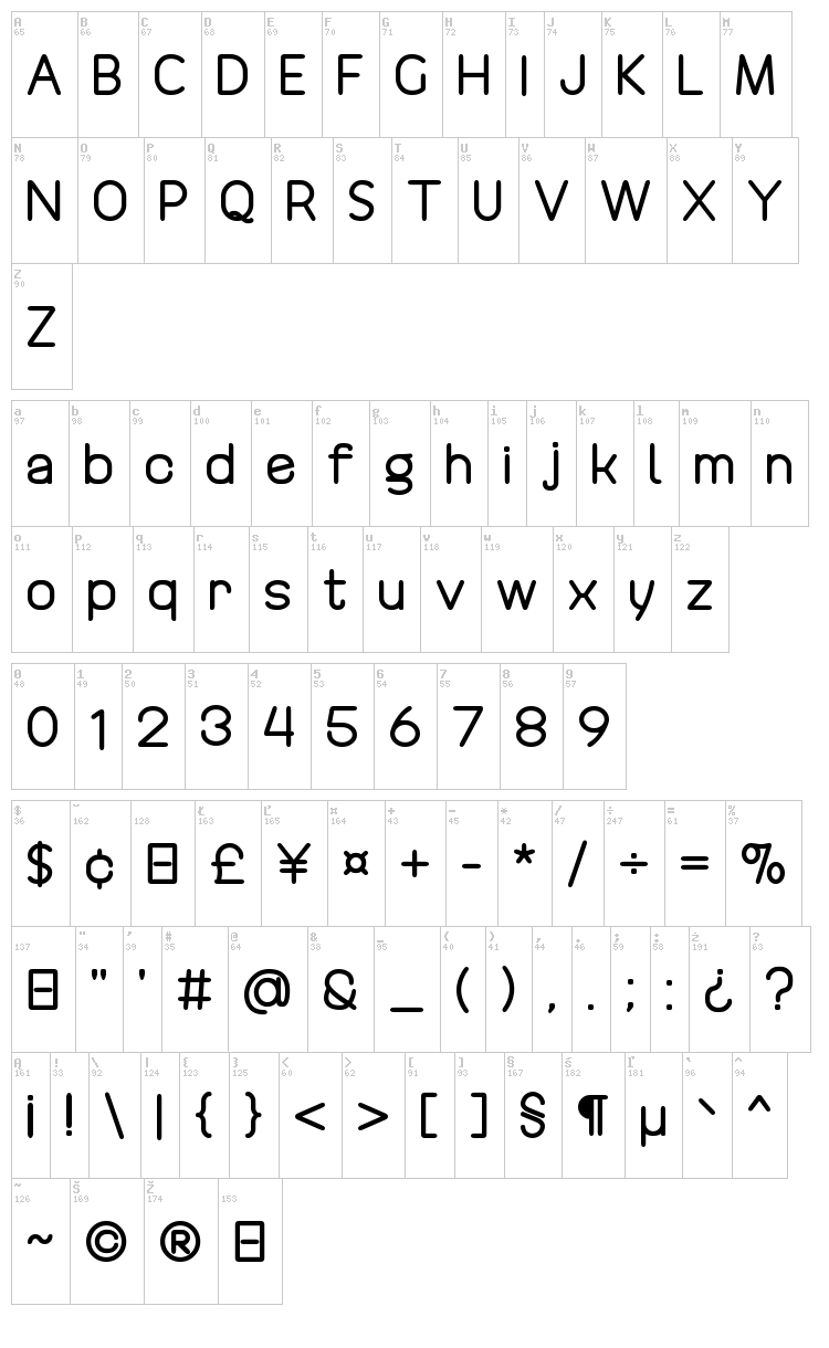 Revofit by Drakoheart font map